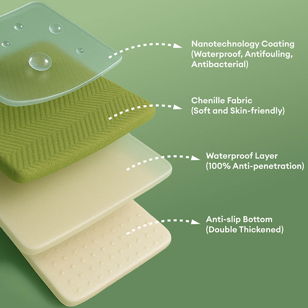 Waterproof Non-Slip Furniture Protector Pet Couch Cover-Slipsafe