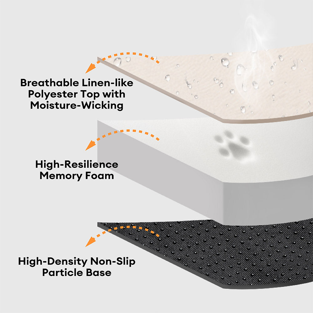 Anti-Anxiety with Sponge Support Deep Sleeping Dog Bed