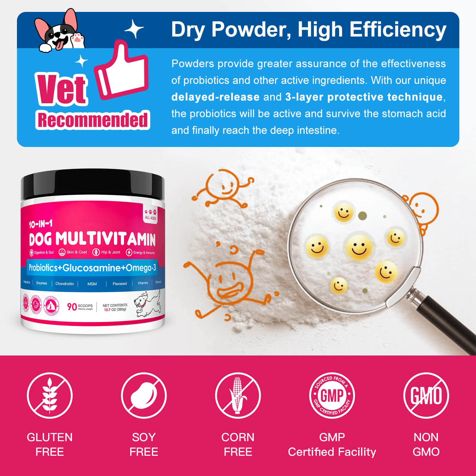 Dog Multivitamin Vitamins Powder Probiotics & Digestive Enzymes for Gut Health