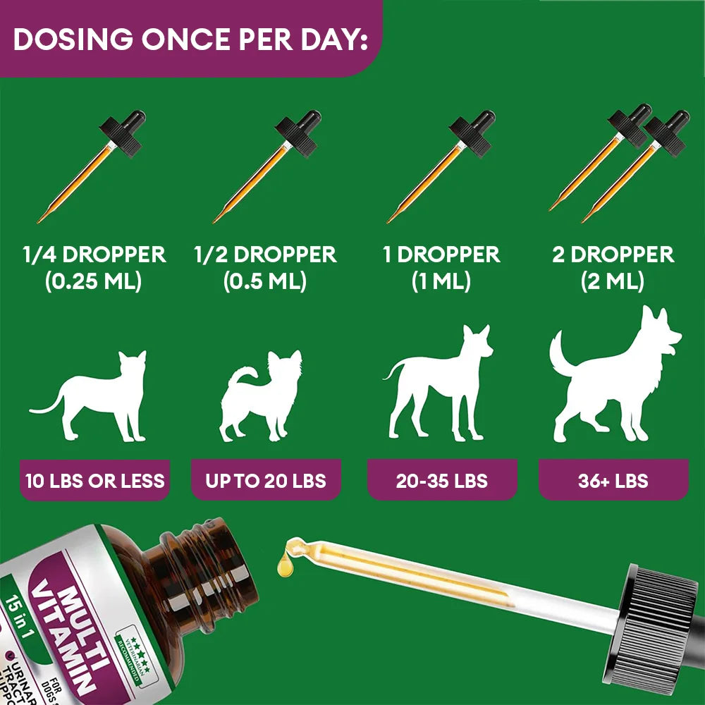 15-in-1 Dog & Cat Multivitamin Drops for UTI, Kidney, Skin, Coat Pet Supplements Support