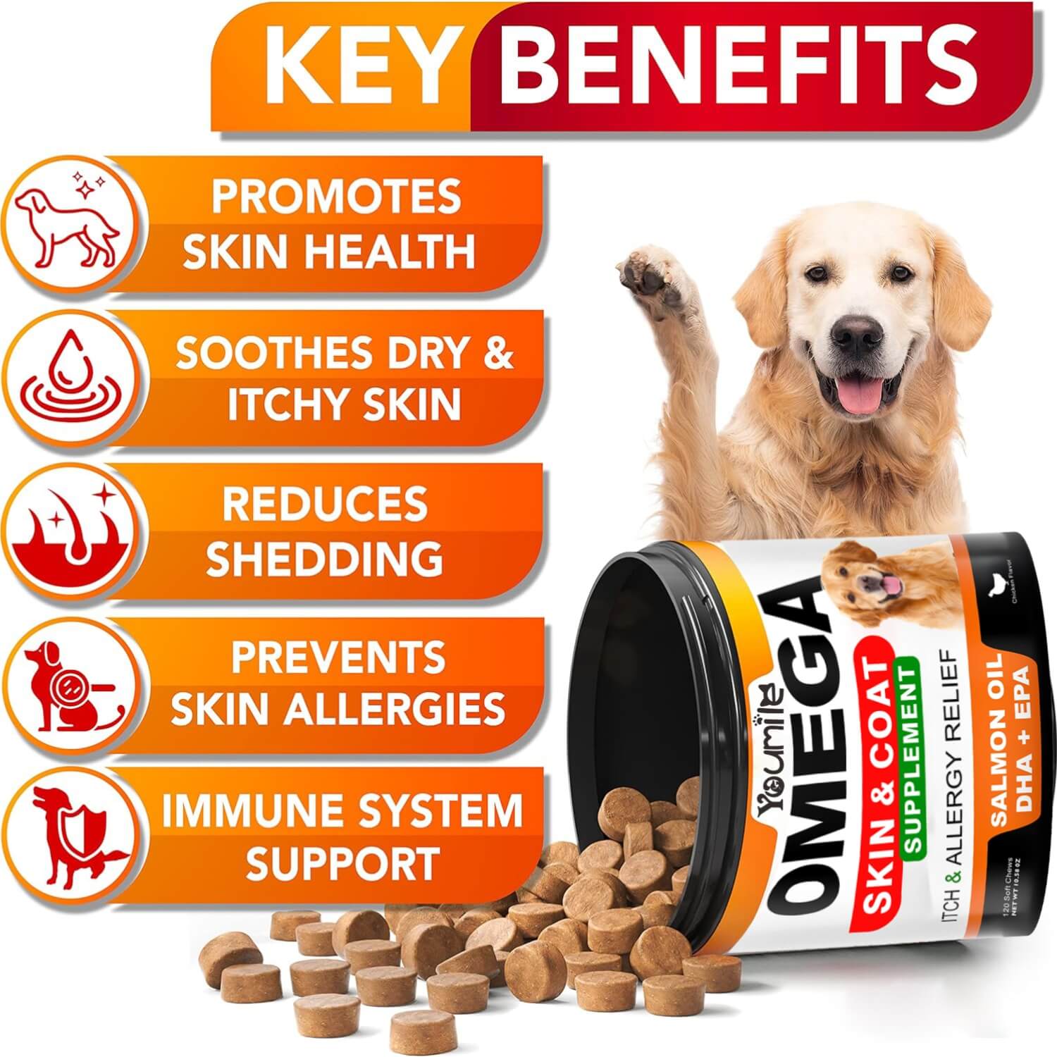 Omega-3 Fish Oil Supplement for Dogs - Supports Coat & Skin Health