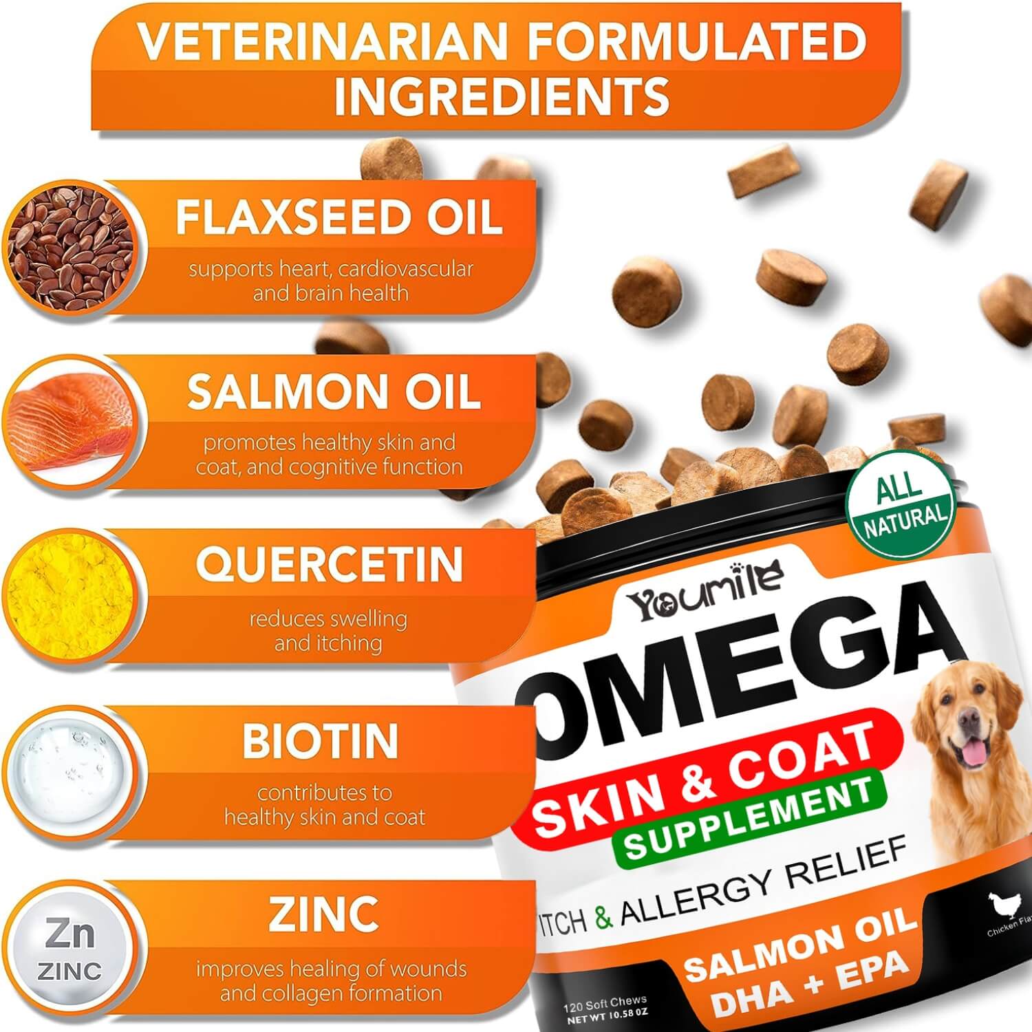 Omega-3 Fish Oil Supplement for Dogs - Supports Coat & Skin Health