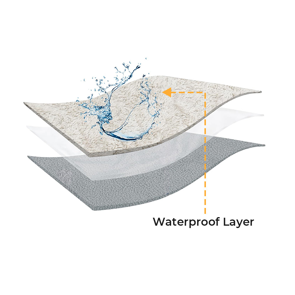 Impermeable gruesa y fuszada Fuzzy Sherpa Fleece Cubierta de sofá sin deslizamiento