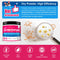 Dog Multivitamin Vitamins Powder Probiotics & Digestive Enzymes for Gut Health