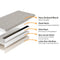 New Zealand Wool Blend Stair Protectors Tape Free Washable Carpet Stair Treads