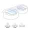 Sunglasses Dry & Wet Separation Double Bowl Pet Bowl